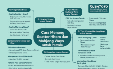 Pola sactter hitam mahjong