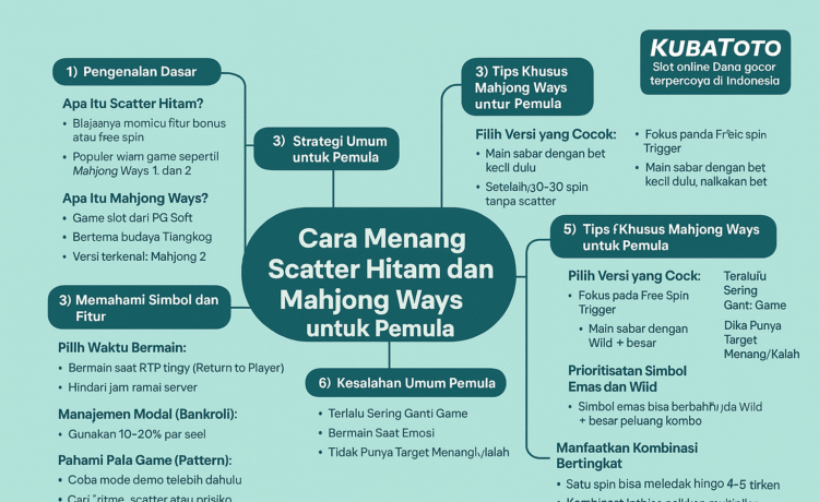 Pola sactter hitam mahjong
